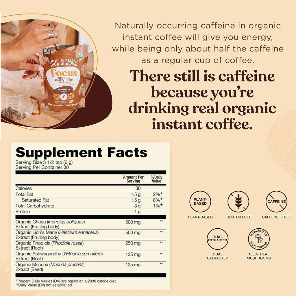 Mushroom Coffee Starter Kit - Energy Blend