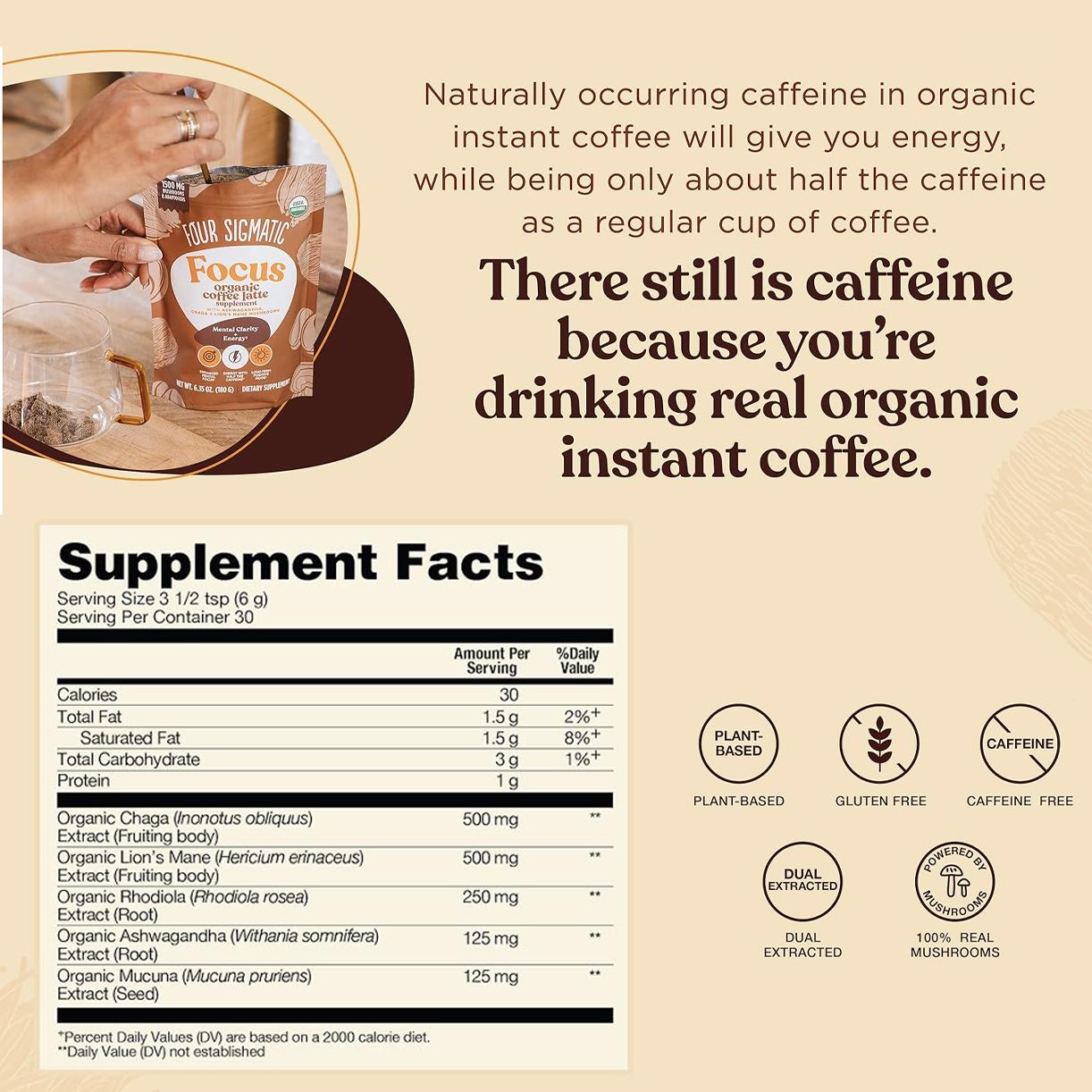 Mushroom Coffee Starter Kit - Energy Blend
