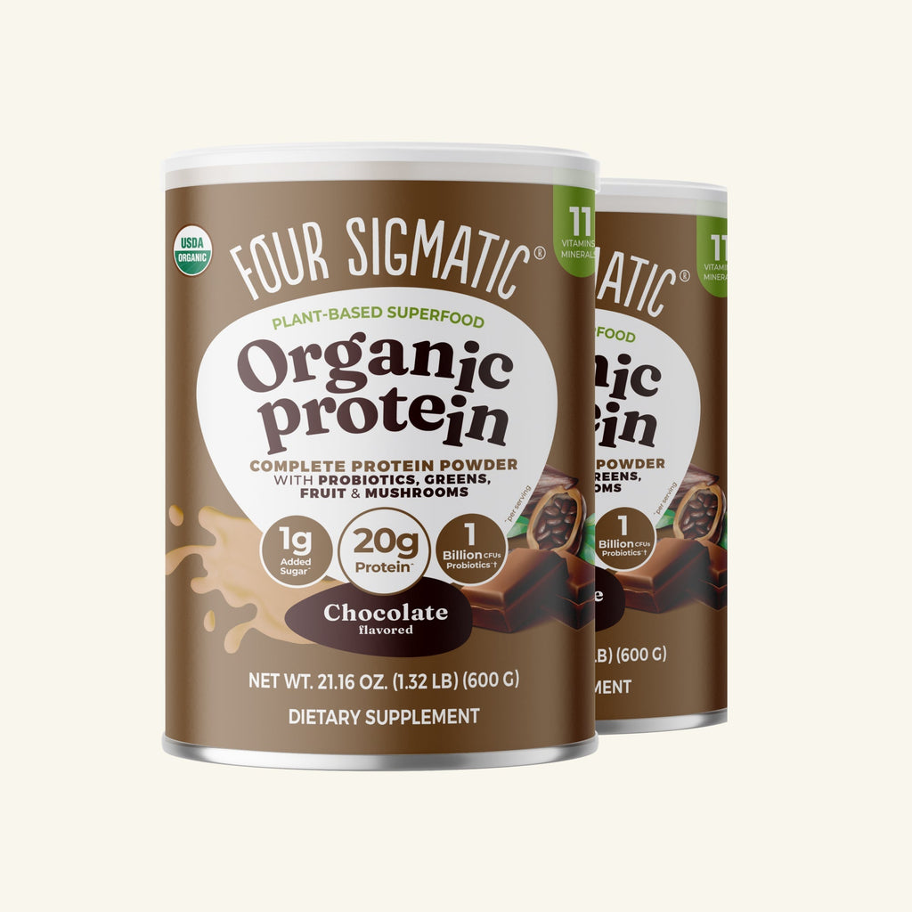 Plant-Based Protein – Chocolate - Morning Fuel